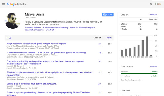 Mahyar Amini - Google scholar profile